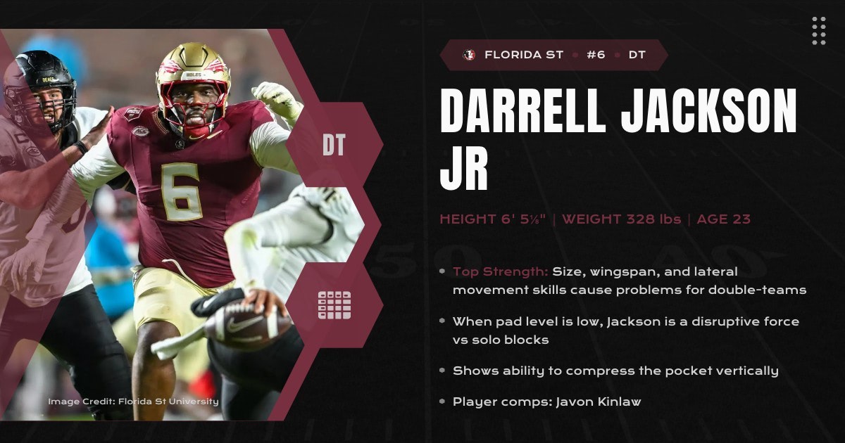 Draft Signal — Darrell Jackson Jr