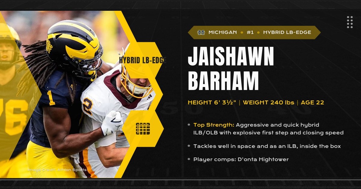 Draft Signal — Jaishawn Barham